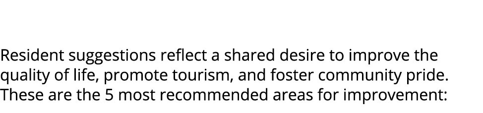  Resident suggestions reflect a shared desire to improve the quality of life, promote tourism, and foster community p...