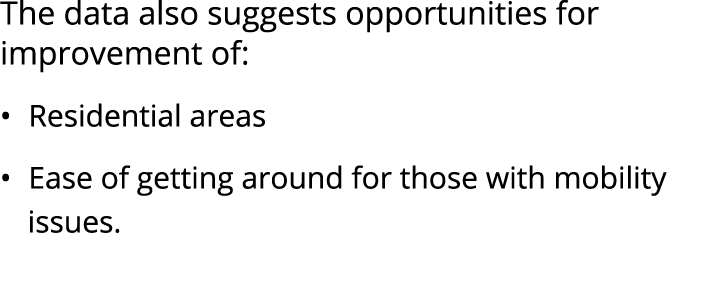 The data also suggests opportunities for improvement of: • Residential areas • Ease of getting around for those with ...